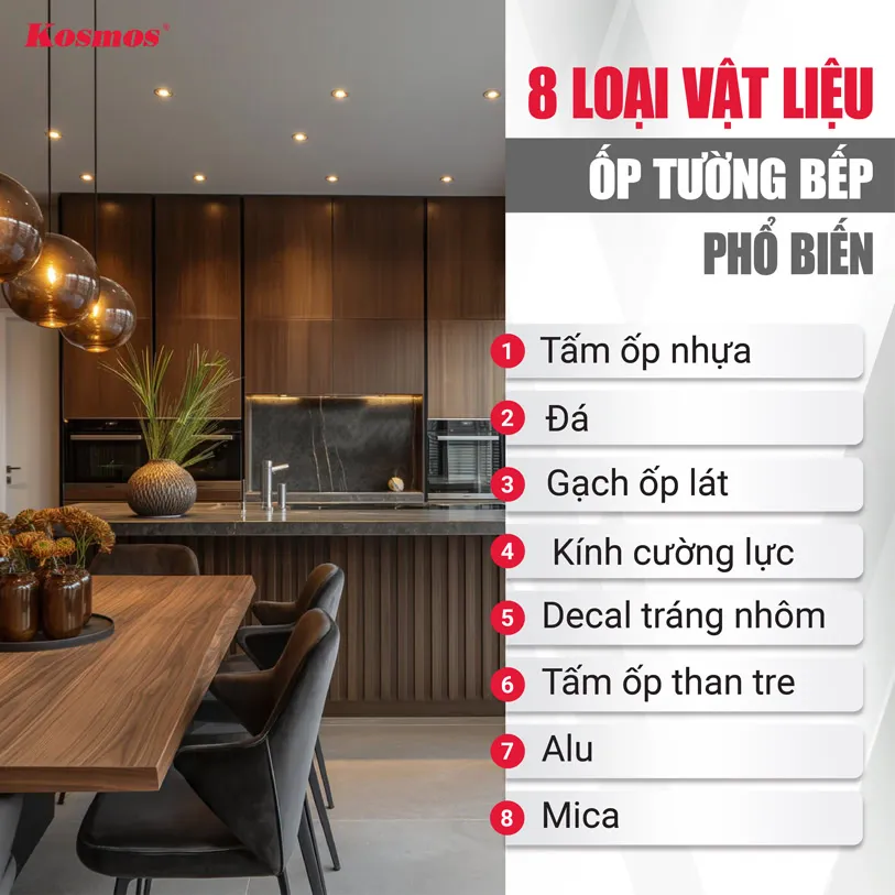 8 loại vật liệu ốp tường bếp phổ biến nhất cho không gian hiện đại