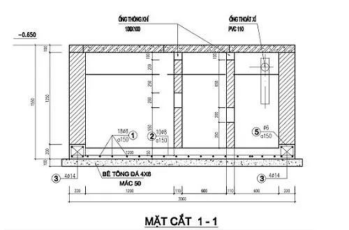 Bản vẽ mặt cắt ngang của bể tự hoại 3 ngăn giúp thi công chính xác