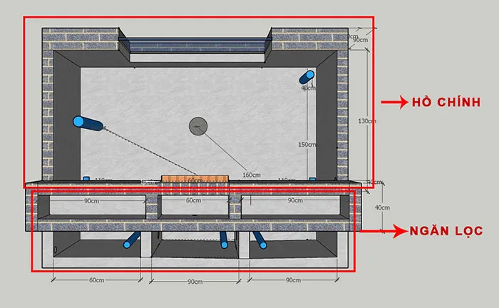 Bản vẽ thiết kế chi tiết hồ cá Koi tích hợp lớp lót HDPE