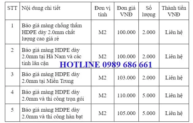Bảng báo giá màng HDPE dày 2.0mm lót bãi rác chi tiết