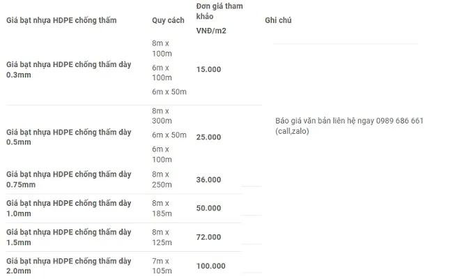 Bảng đơn giá bạt nhựa HDPE chống thấm cho các dự án môi trường