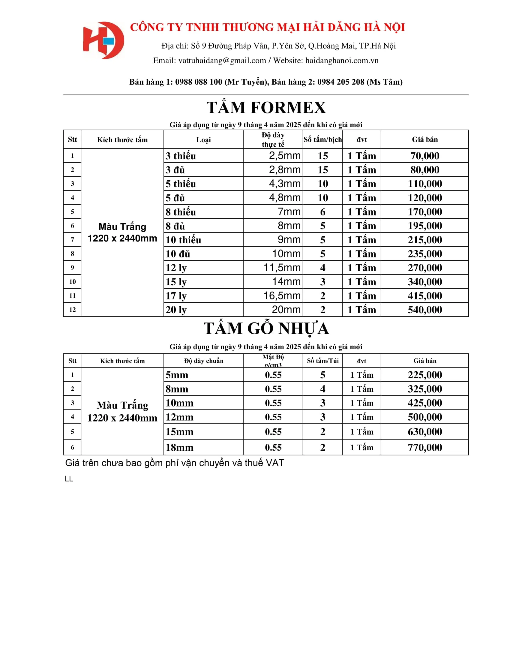 Bảng giá tấm Formex và các vật liệu tương tự cập nhật