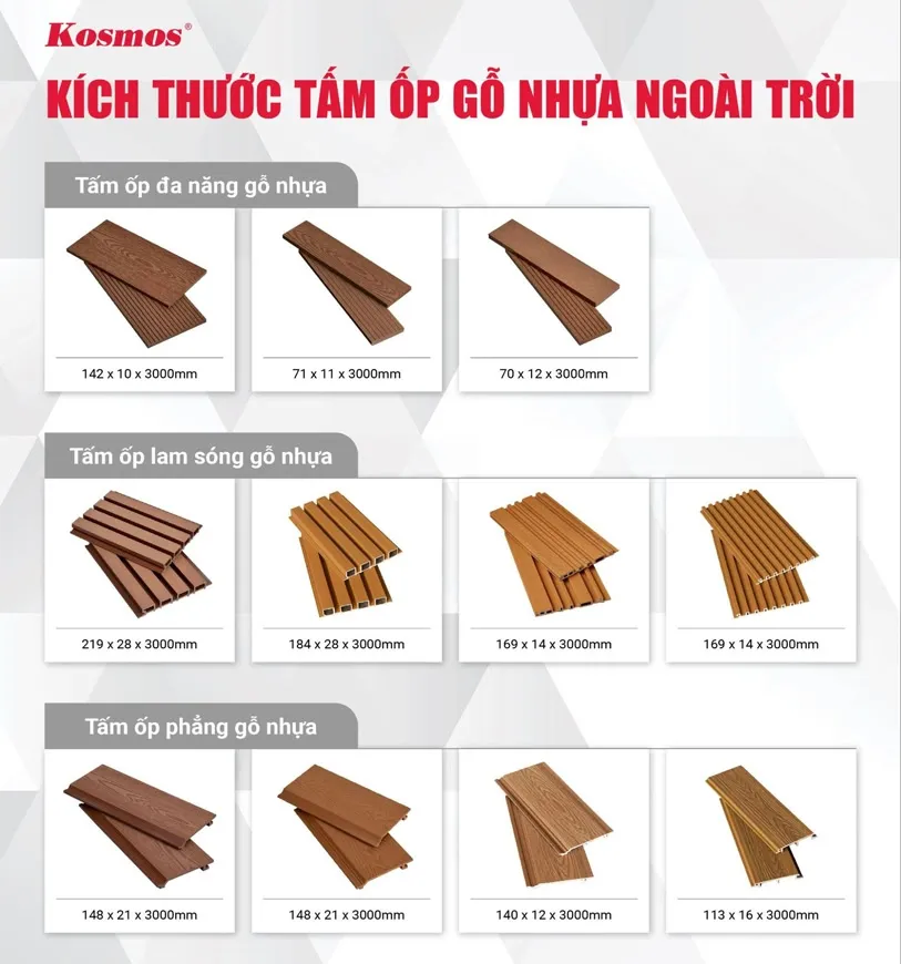 Bảng và hình ảnh mô tả các kích thước phổ biến của tấm ốp gỗ nhựa ngoài trời, bao gồm lam sóng và thanh đa năng.