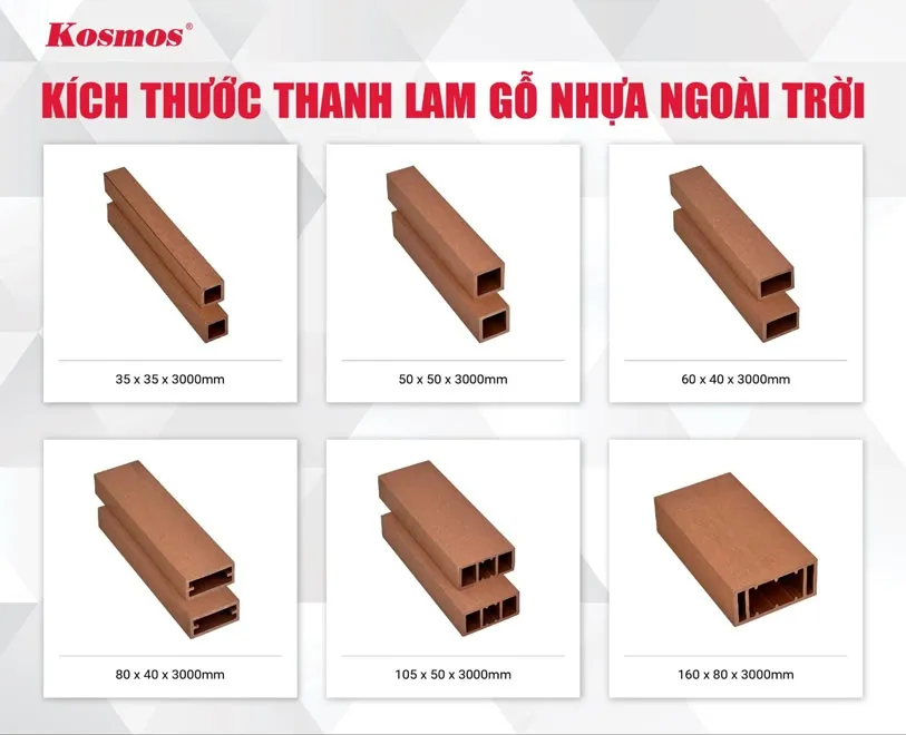 Bảng và hình ảnh tổng hợp các kích thước tiêu chuẩn của thanh lam gỗ nhựa ngoài trời, đa dạng ứng dụng.
