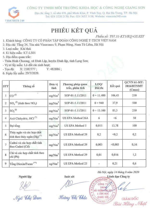 Báo cáo quan trắc khí thải định kỳ cho lò đốt rác thải công suất lớn CNC1000 tại Đình Lập