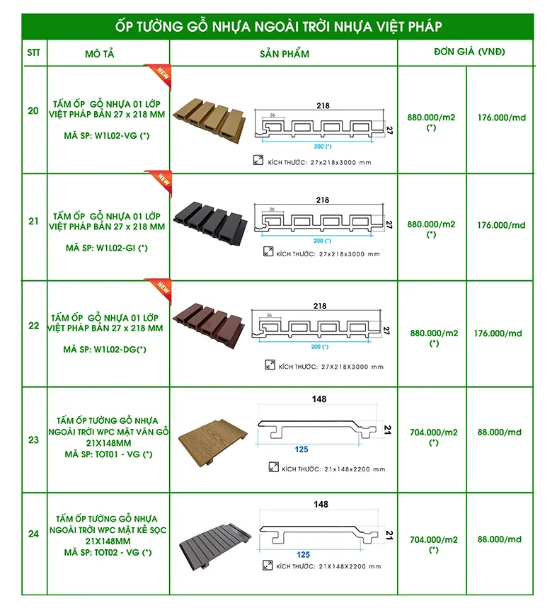 báo giá ốp tường ngoài trời gỗ nhựa
