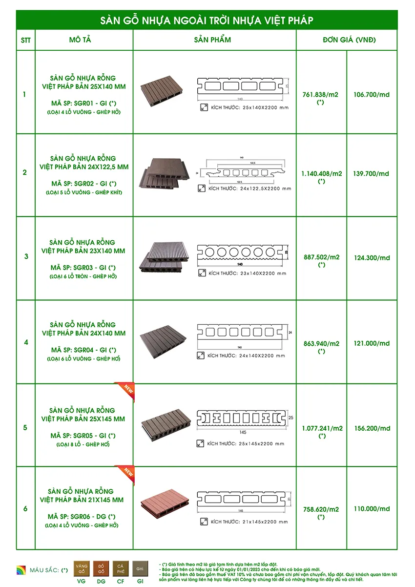 báo giá sàn gỗ nhựa composite ngoài trời loại kết cấu rỗng