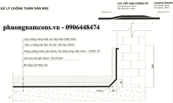 Biện pháp thi công xử lý chống thấm sàn bê tông sân thượng chi tiết trên bản vẽ kỹ thuật.