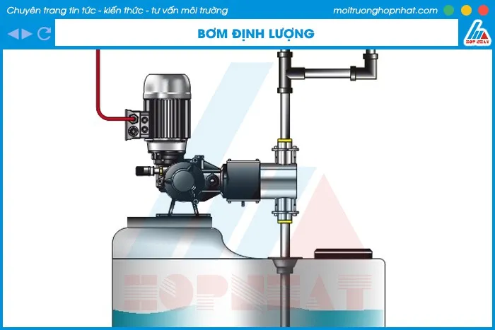Bơm định lượng