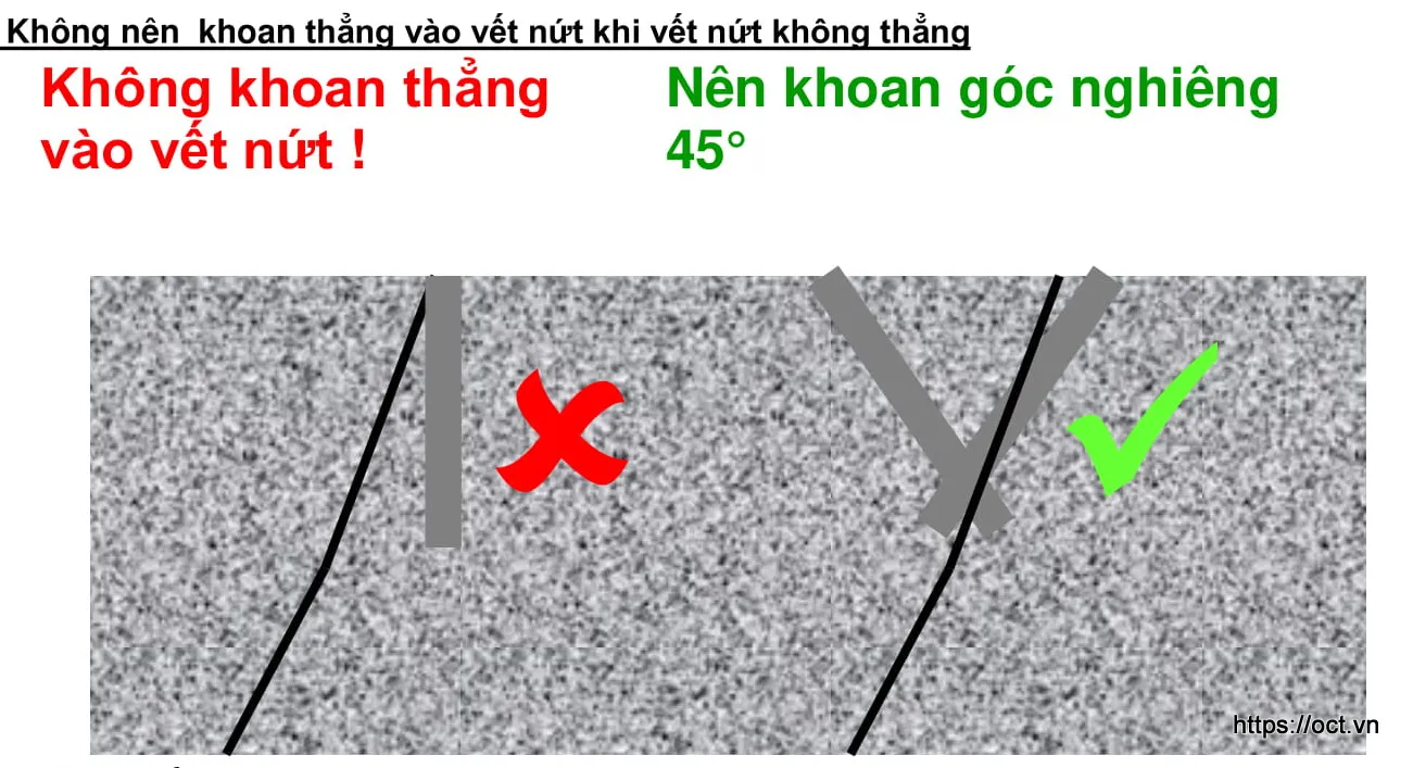 Bơm keo Sikadur 752 vào vết nứt sàn bê tông thông qua ốc kim loại