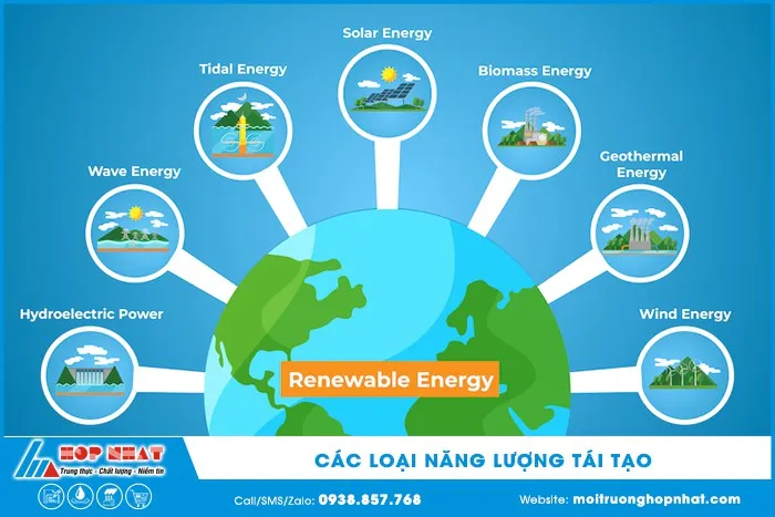 Các giải pháp năng lượng tái tạo như điện gió, điện mặt trời và thủy điện