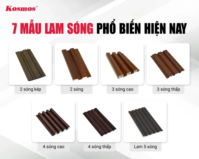 Các kiểu dáng tấm nhựa lam sóng đa dạng ứng dụng cho trang trí nội thất