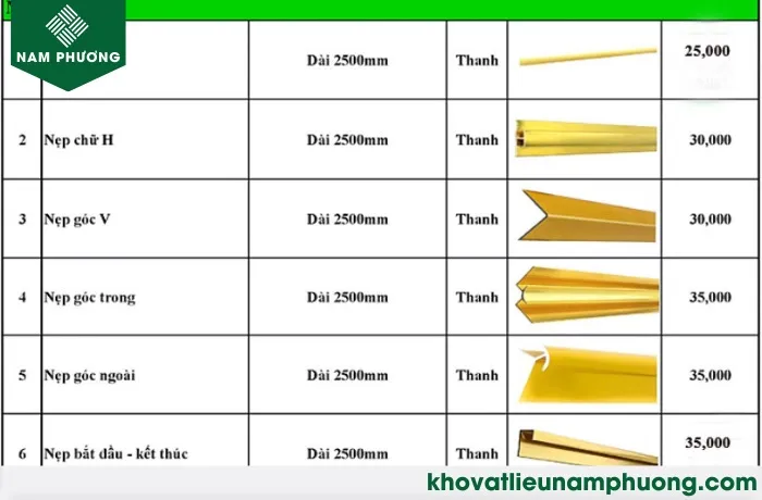 Các loại phụ kiện đi kèm tấm PVC vân đá để hoàn thiện lắp đặt
