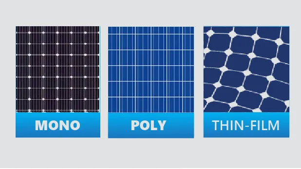 Các loại tấm pin năng lượng mặt trời phổ biến: Mono, Poly và Thin-film