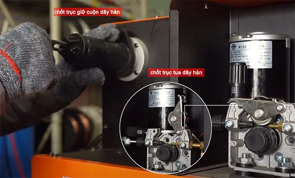 Các thành phần cơ bản trên một máy hàn Mig, minh họa cấu trúc của máy hàn kim loại chuyên nghiệp như Nippon 225.