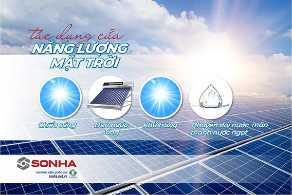 Các ứng dụng đa dạng của năng lượng mặt trời trong đời sống và công nghiệp