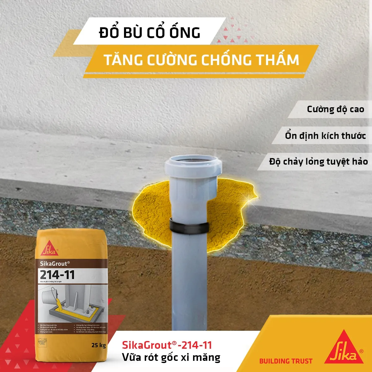 Cao su trương nở chống thấm tăng cường cho cổ ống xuyên sàn và vách tường