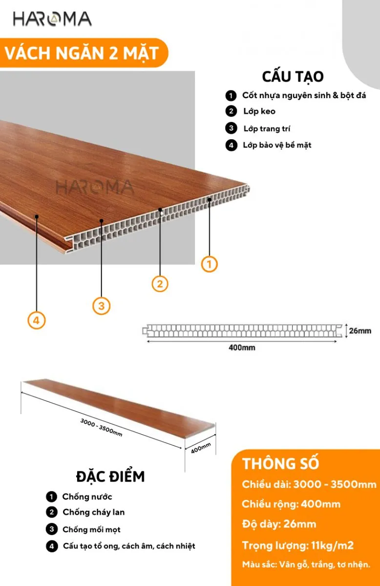 Cấu tạo 7 lớp của tấm nhựa ngăn phòng Haroma cho độ bền vượt trội