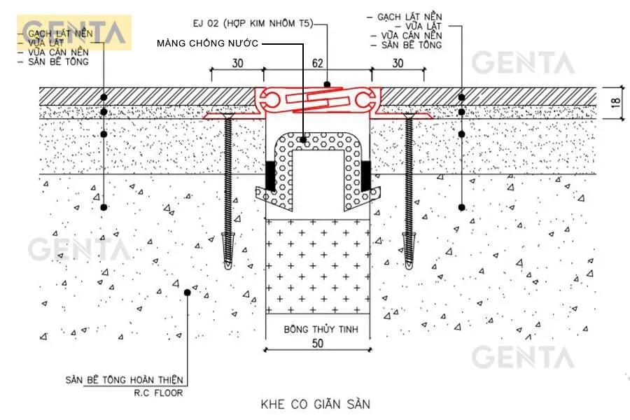Cấu tạo chi tiết của hệ thống khe lún được xử lý bằng nẹp che và màng chống thấm EPDM, minh họa giải pháp chống thấm hiệu quả