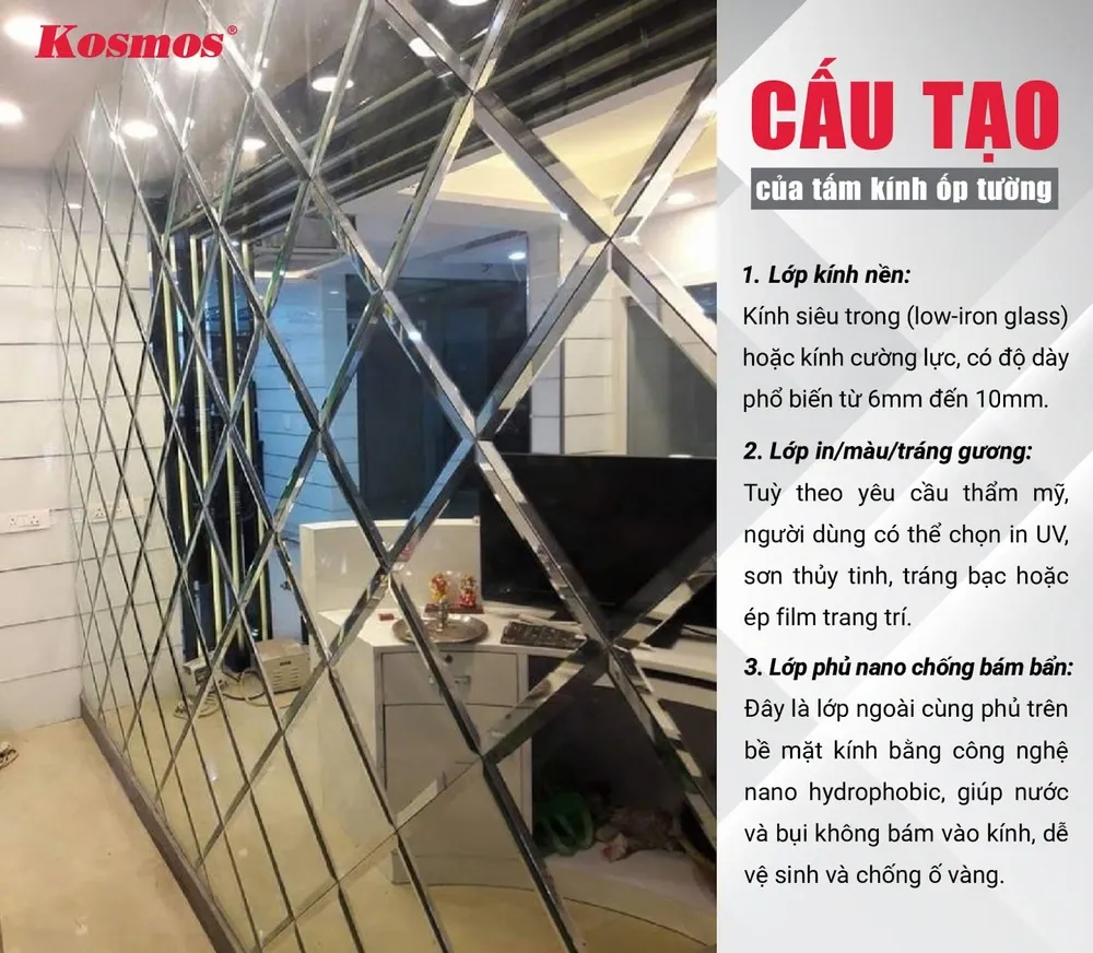 Cấu tạo chi tiết của tấm kính ốp tường chống thấm