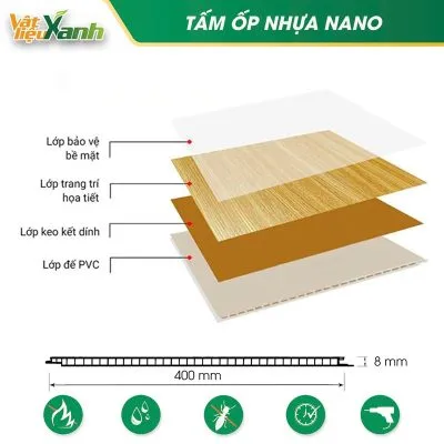Cấu tạo đa lớp ưu việt của tấm nhựa ốp tường nano