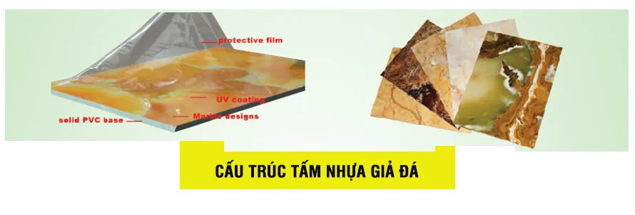 Cấu trúc tấm nhựa ốp tường vân đá TGI.