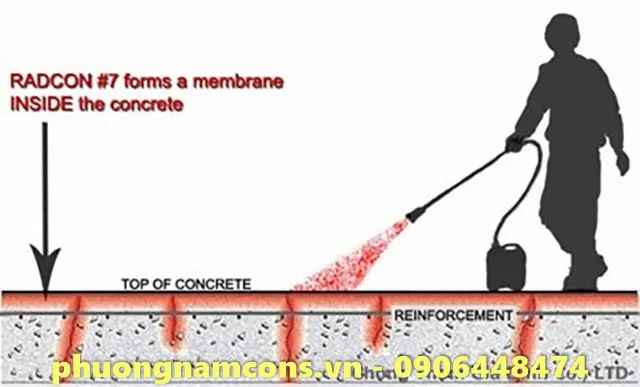 Chống thấm bằng dung dịch gốc sillicat