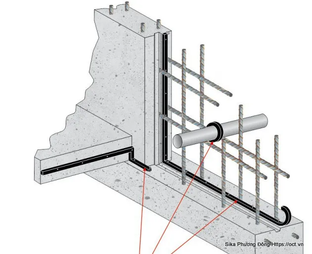 Chống thấm khe nối hồ cá