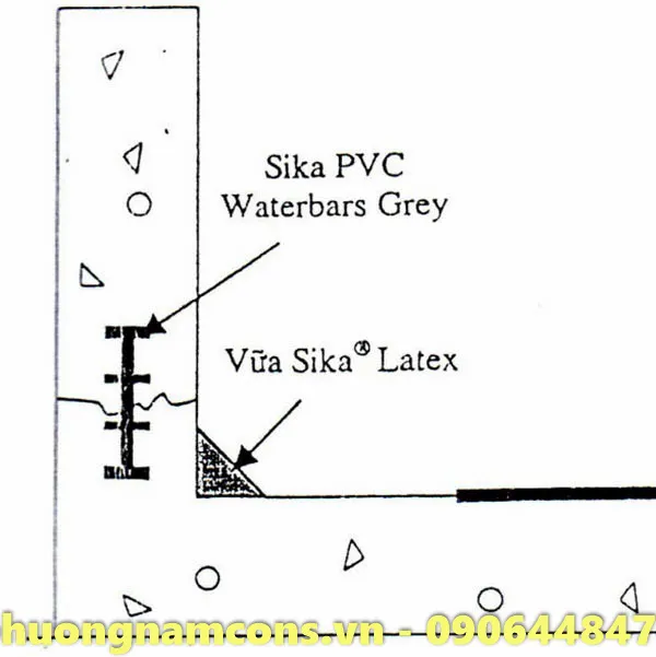 Chống thấm mạch ngừng và khe co giãn trong bể bơi lát gạch sử dụng Sika Waterbar và Sika Hydrotite CJ