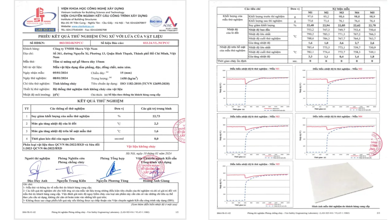 Chứng chỉ chống cháy tấm xi măng giả gỗ