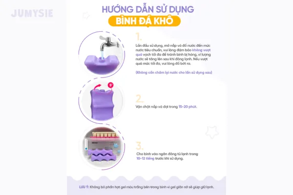 Chuyên gia đang sắp xếp và kiểm tra cẩn thận các vật tư trước khi lưu trữ bạt nhựa HDPE