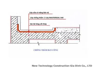 Công tác chuẩn bị bề mặt sê nô mái