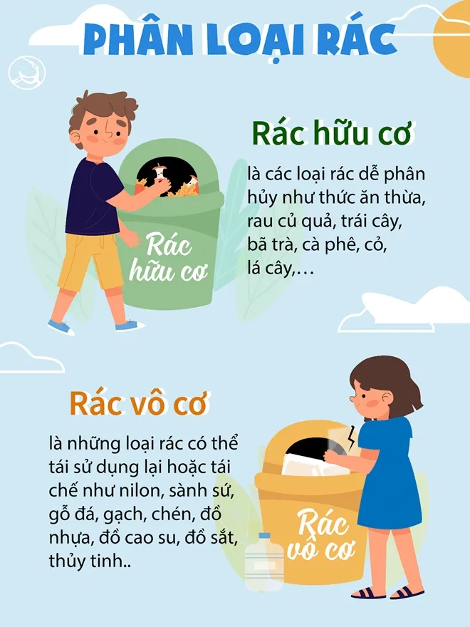 Cùng nhau thực hiện phân loại rác