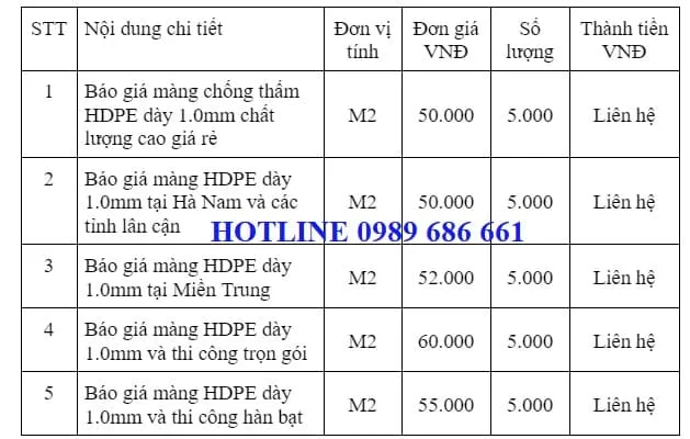 Đơn giá màng chống thấm HDPE dày 1.0mm ứng dụng lót hồ chứa và hầm biogas