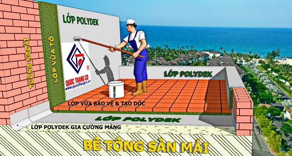 Giải pháp chống thấm Polydek chuyên nghiệp