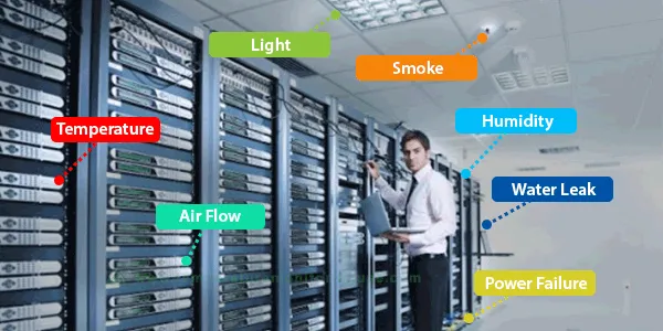 Hệ thống giám sát môi trường toàn diện cho các dự án địa kỹ thuật