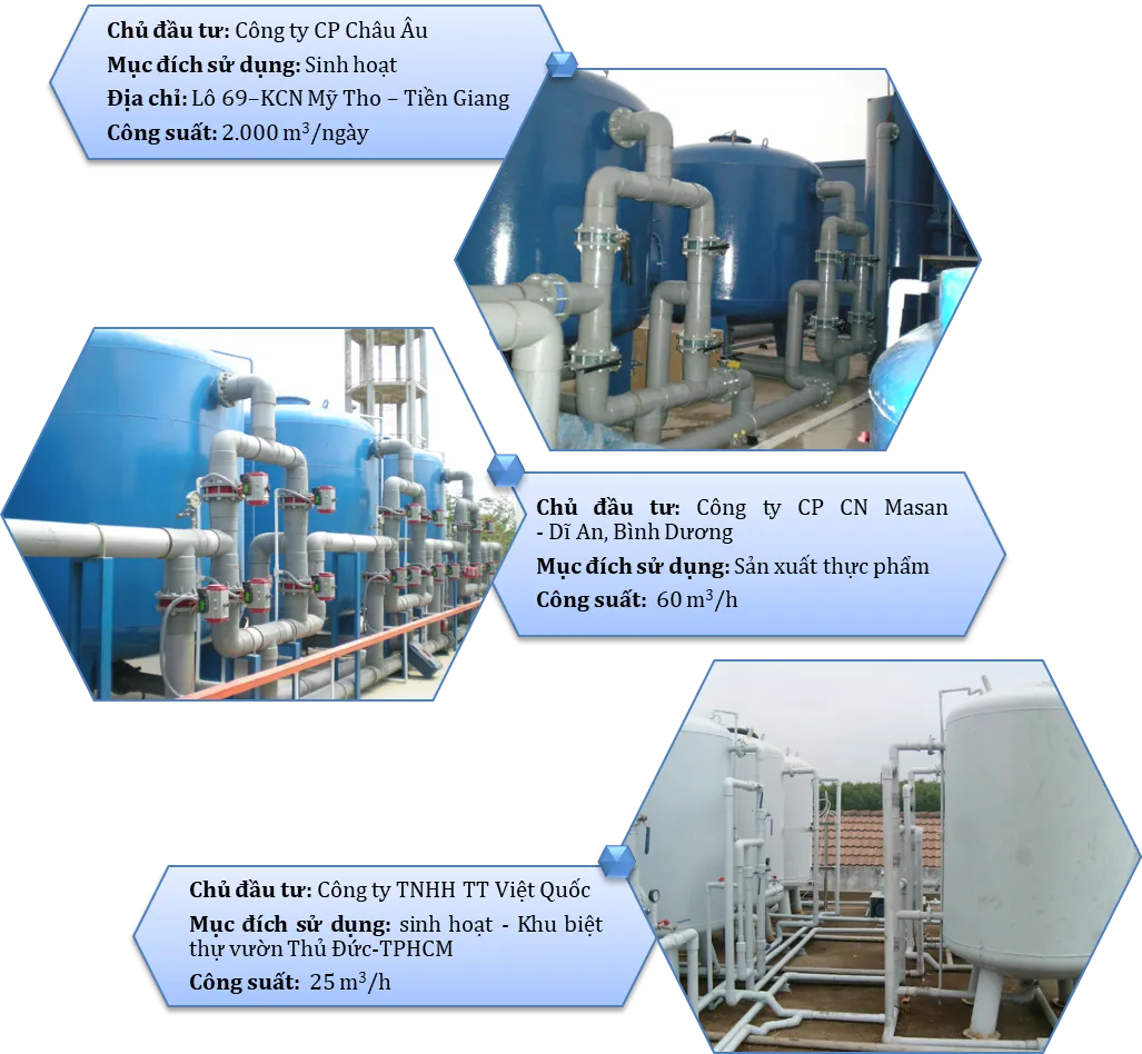 Hệ thống xử lý nước cấp do CEFINEA thiết kế và thi công