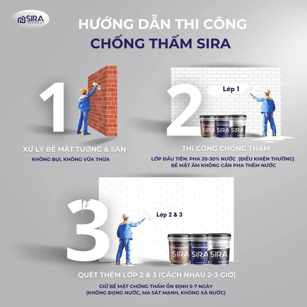 Hình ảnh công nhân đang thi công màng chống thấm HDPE dưới điều kiện thời tiết nắng gắt