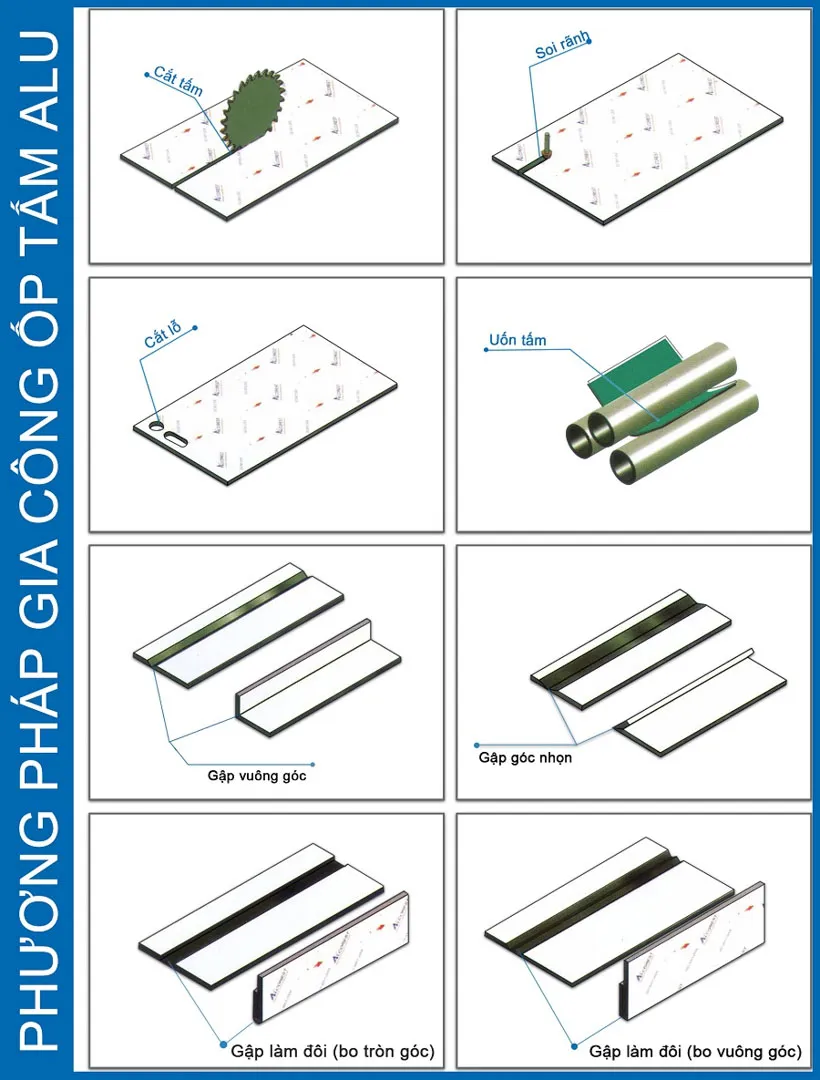 Hình ảnh mô phỏng các bước thi công lắp đặt tấm alu vân đá trong thiết kế nội thất