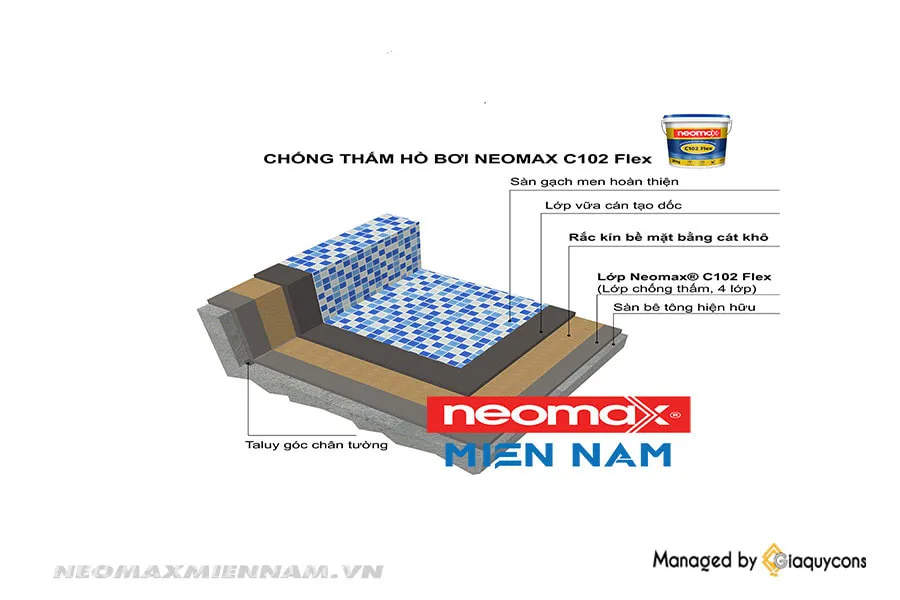 Hồ bơi đang trong quá trình chống thấm