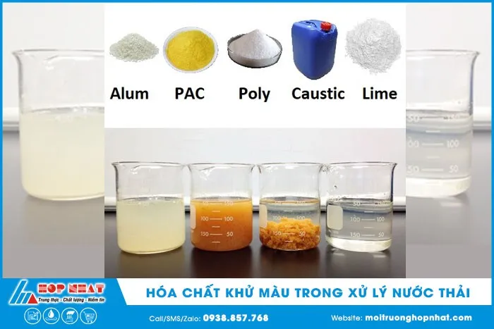 Hóa chất dùng trong xử lý nước thải, yếu tố ảnh hưởng đến tổng chi phí