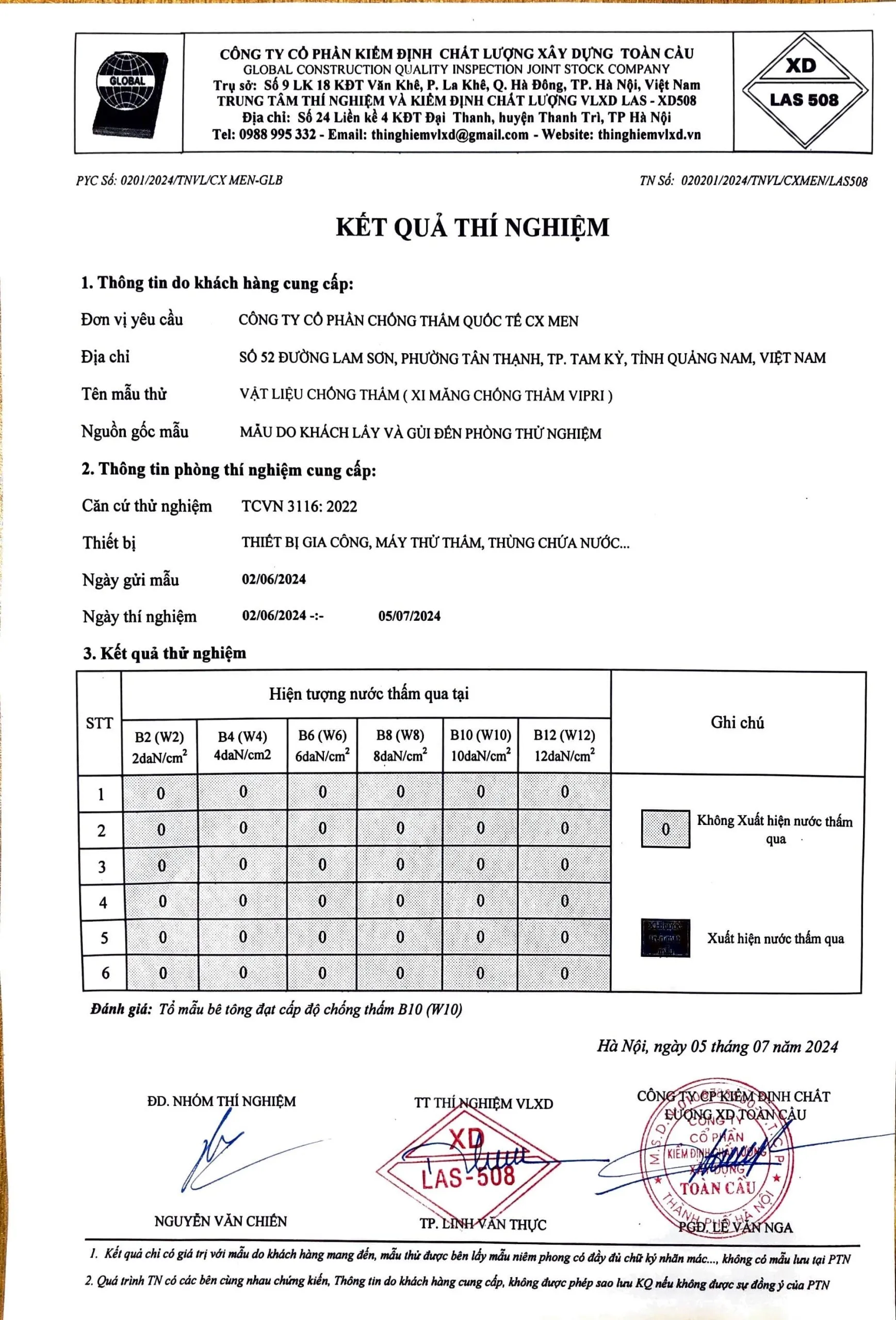 Kết quả đánh giá hiệu suất của bê tông chống thấm cấp B10