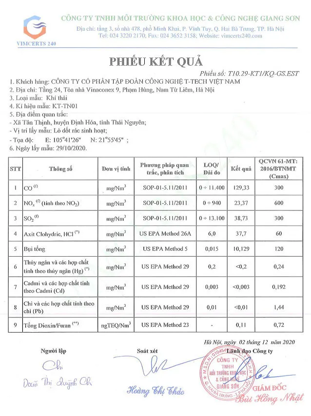 Kết quả quan trắc khí thải lò đốt rác CNC350 tại Định Hóa, chứng minh hiệu quả xử lý