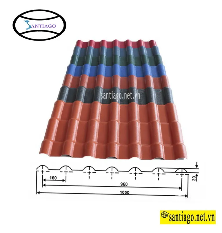 Khổ rộng tấm lợp sóng ngói nhựa