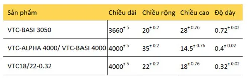 Khung xương trần chìm Vĩnh Tường Basi