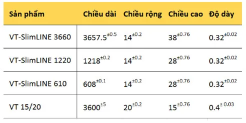 Khung xương trần nổi Vĩnh Tường SlimLINE