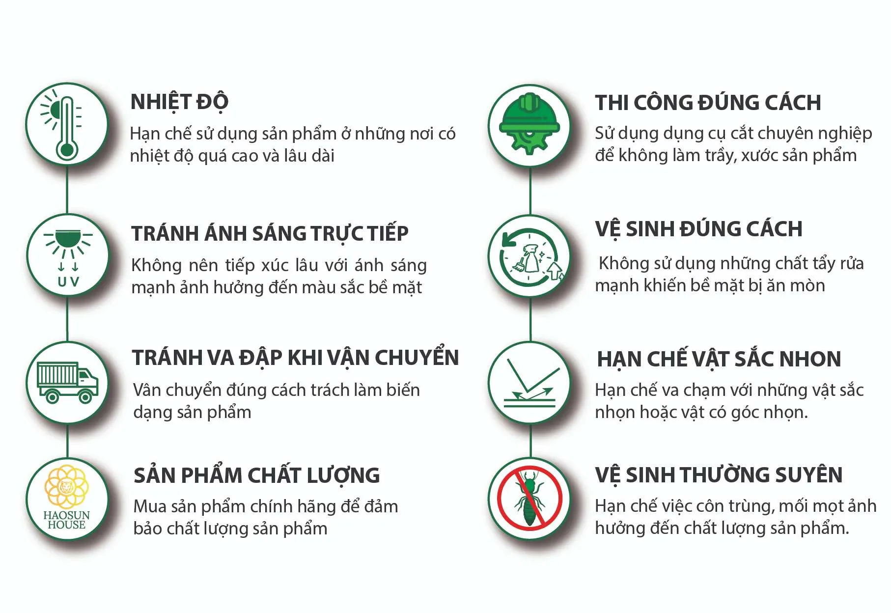 Lưu ý Tấm Nhựa PVC vân gỗ Haosunhouse