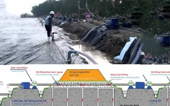 Màng HDPE trong các dự án quy mô lớn cho ngành môi trường và xử lý chất thải, thể hiện tiềm năng phát triển và ứng dụng bền vững