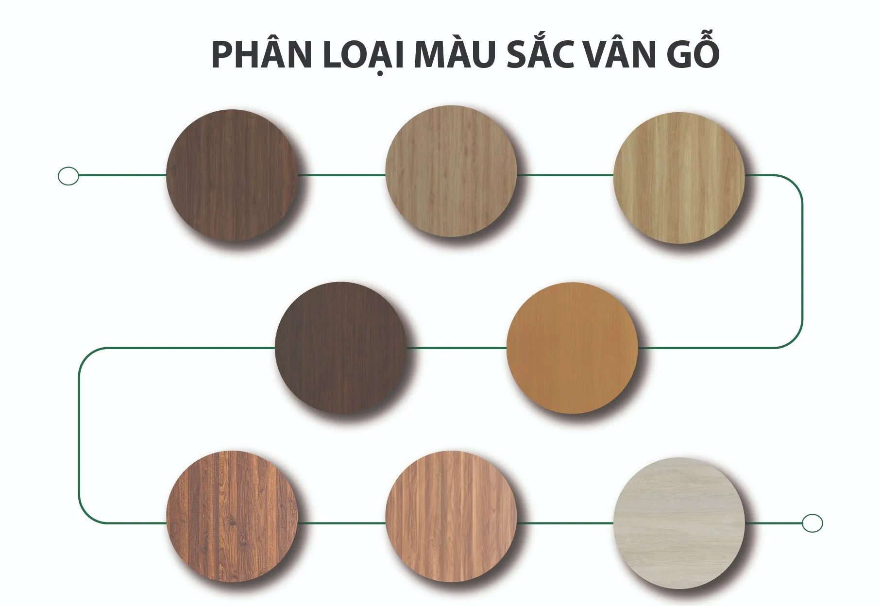 Màu sắc tấm nhựa pvc vân gỗ