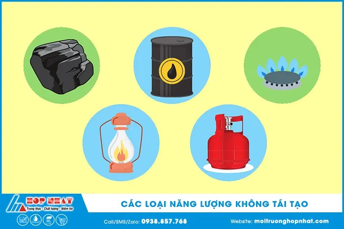 Minh họa các nguồn năng lượng hóa thạch chính: dầu mỏ, than đá và khí tự nhiên